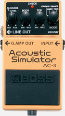 AC-3 Acoustic Simulator